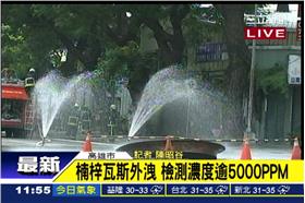 高雄楠梓區氣體外洩