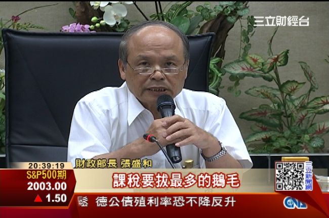 張盛和：課稅如拔鵝毛　要拚最少鵝叫