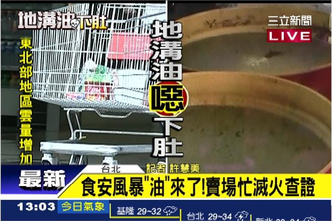 噁！大賣場也買得到黑心「地溝油」