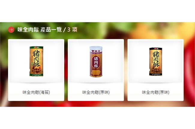 民眾吞2百噸餿水油　味全連2年中招