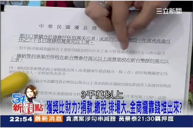 獲獎比財力？金商攏靠錢堆出來？