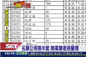 順成被連累1200