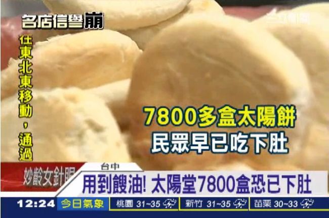 太陽堂私退餿油不通報　開罰200萬