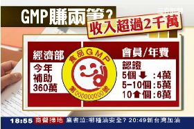 GMP靠勾結1800
