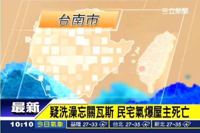 快訊／台南民宅氣爆　屋主當場炸死