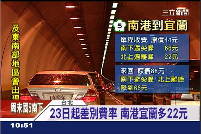 葉匡時：擬延長國5高乘載管制時段