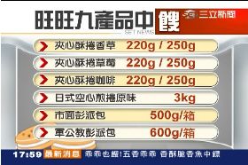 f旺旺也中標1800