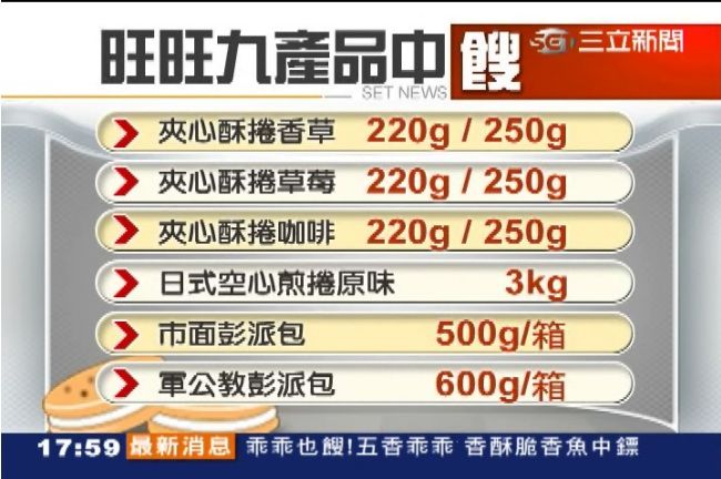 旺旺染「餿」！9項產品用強冠黑心油