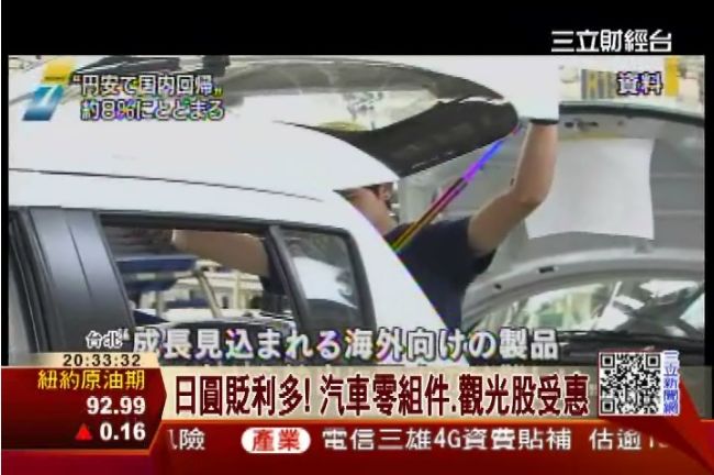 6年新低！日圓大貶　汽車零組件受惠