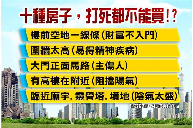 風水敗壞家運？打造好屋專家有撇步！