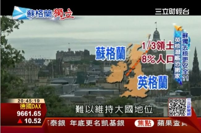 蘇格蘭獨立更安全？英核潛艦恐搬家