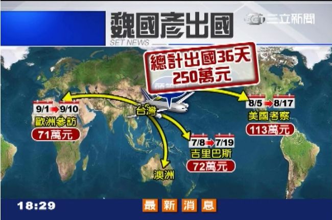 半年三度出訪　魏國彥遭諷頭等艙署長