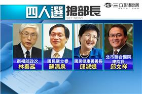 邱文達、林奏延、蘇清泉、邱淑媞、邱文祥