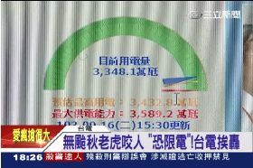 台電恐嚇民1800