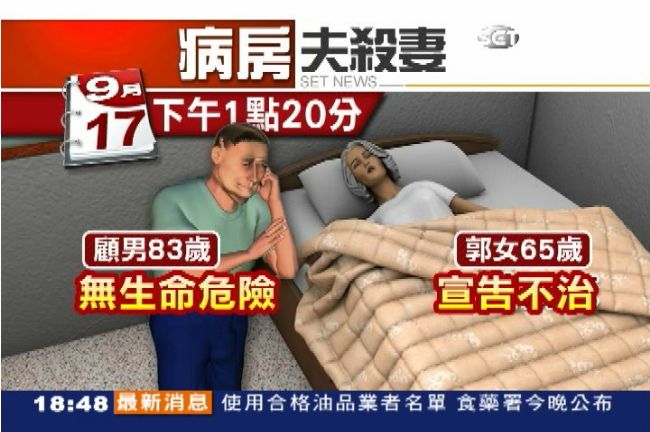 愛妻久病受折磨　丈夫不忍持刀殺妻