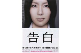 PTT熱文／電影：對抗怪物自己要先變成怪物（維基百科）