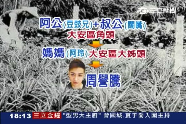 周譽騰母出身大安區望族 黑白通熟！