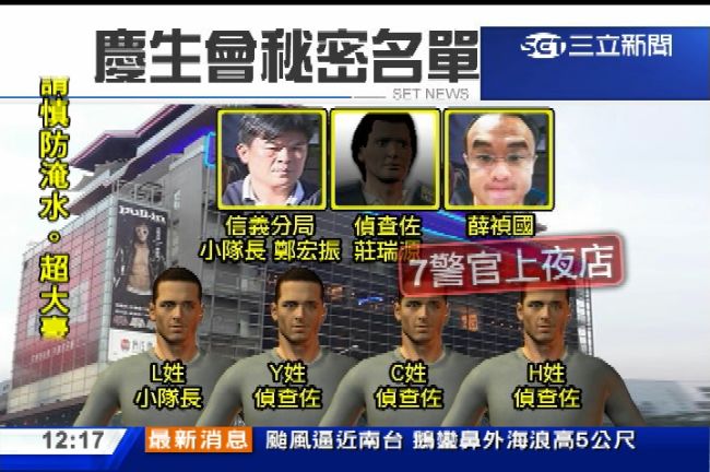 隱藏名單公布！傳7員警參加生日趴？