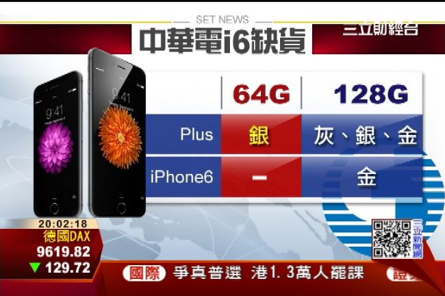 買得到愛瘋6嗎？已有5種規格缺貨！