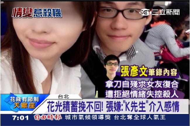 張彥文闖入拍裸照　張母勸死者別報警