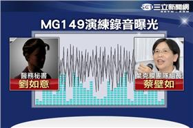 台北市長，柯文哲，監聽，錄音，劉如意，蔡壁如