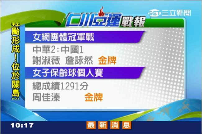 水！汪明輝、游宗威強摘男子賽艇銀牌