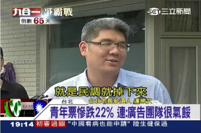 「一直玩」掉選票　連青年支持率砍半