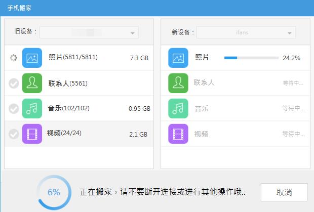 Android 無痛轉移 iOS 最方便的 iTools 3.0 讓您輕鬆換手機！（ifans）