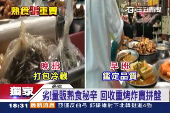 獨／熟食部秘密：「加工」處理再賣
