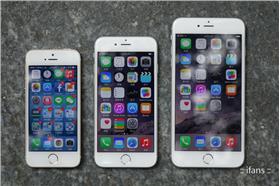 就....iPhone 6 與 iPhone 6 Plus 開箱！（ifans）