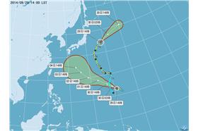 0929雙颱在太平洋_氣象局