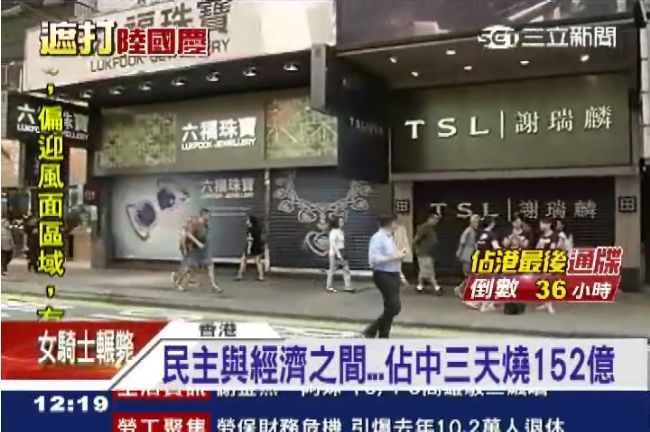 民主的代價　佔中3天香港損152億