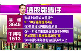 iPhone 6熱銷！本週黑馬股推薦「蘋果概念股」