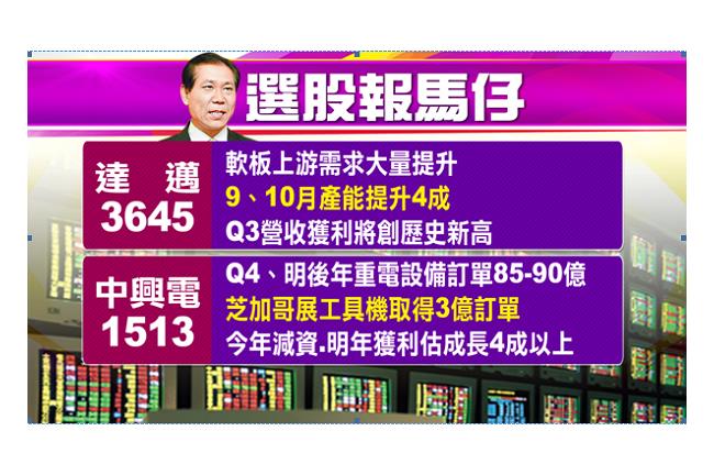 蘋果概念股發威！本週黑馬股專家推薦