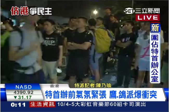 香港佔中起內訌！鷹、鴿兩派大打出手