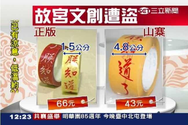 「朕知道了」遭盜版！　故宮：沒錢告