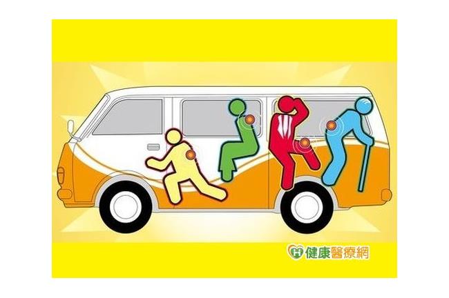 頭暈目眩、天旋地轉？症狀、治法在這