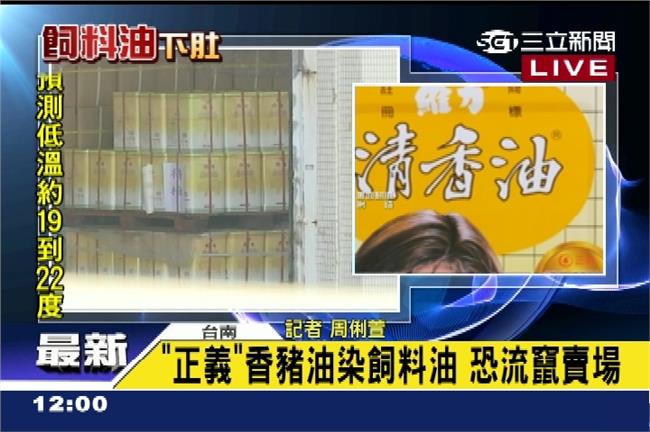 退貨資訊看這裡！4油品即日起退貨
