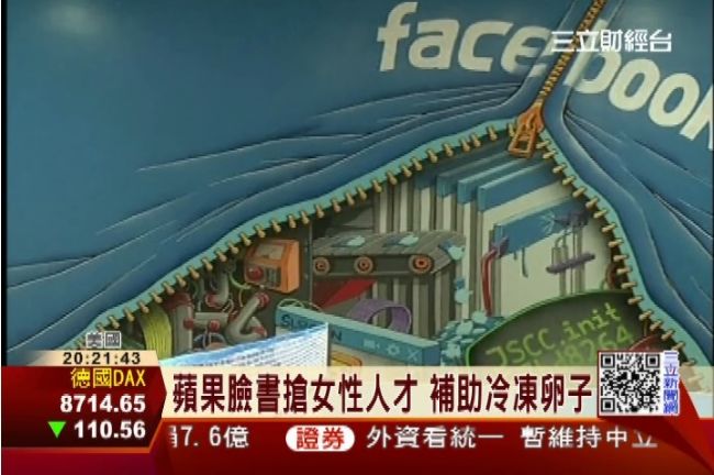 搶人才！蘋果、臉書出錢讓女員工凍卵