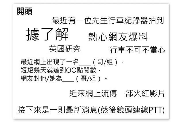 你一定聽過的「記者常用語」大集合！