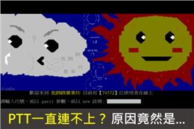 PTT停機（2014/10/18）