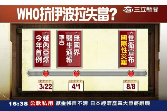 伊波拉蔓延誰之過？　「世衛」被罵翻