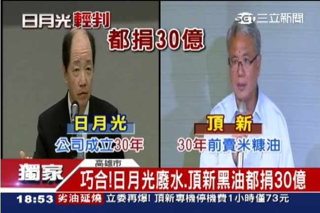 藏玄機？日月光、頂新出包都捐30億
