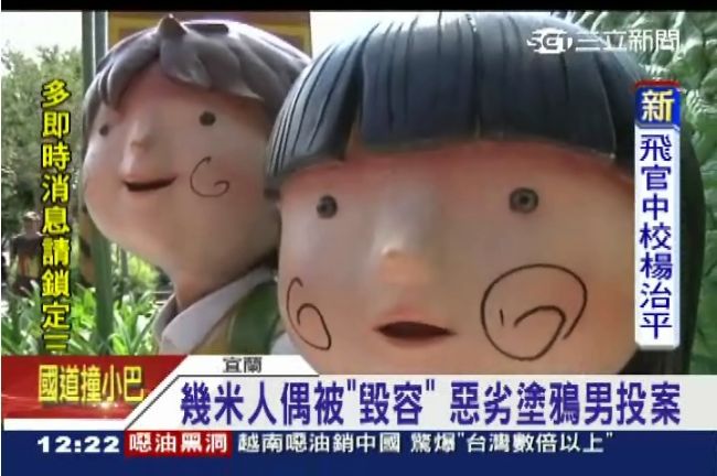 好奇亂塗鴉　「毀容」幾米單車男投案