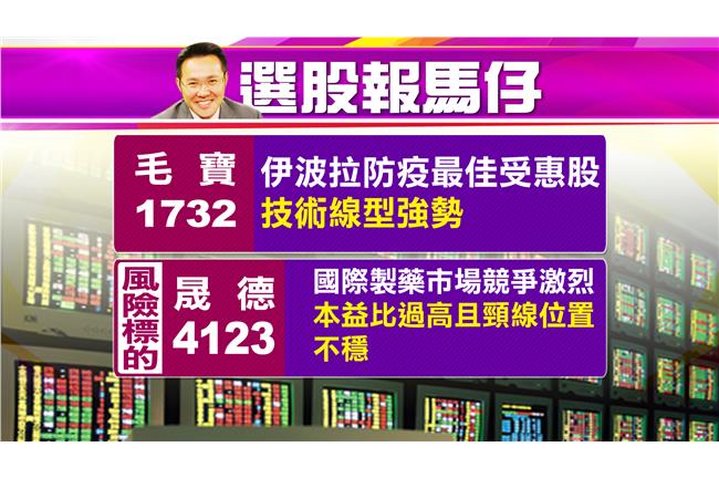 台股「卡關」？專家推薦本周黑馬股！