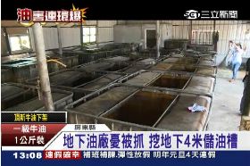 f查油不開門1200