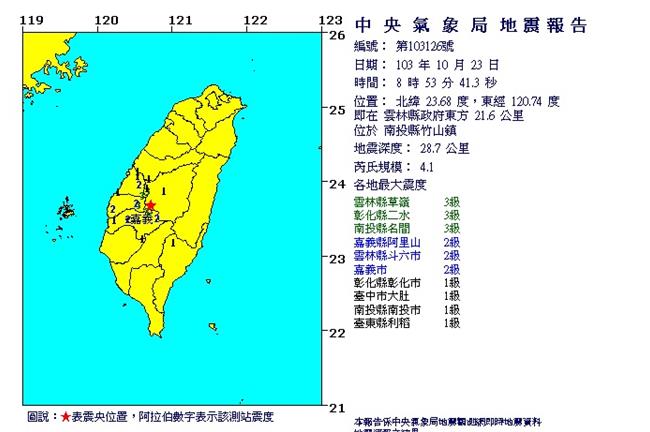 地牛翻身！南投竹山規模4.1地震