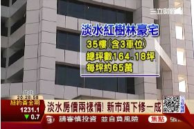 c郭董水立方1200