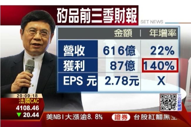 看好市場　林文伯：明年高個位數成長