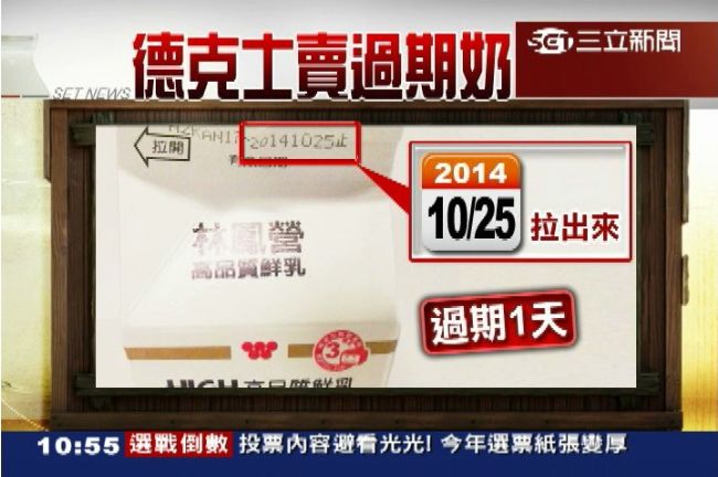 頂新旗下德克士炸雞　爆賣過期牛奶